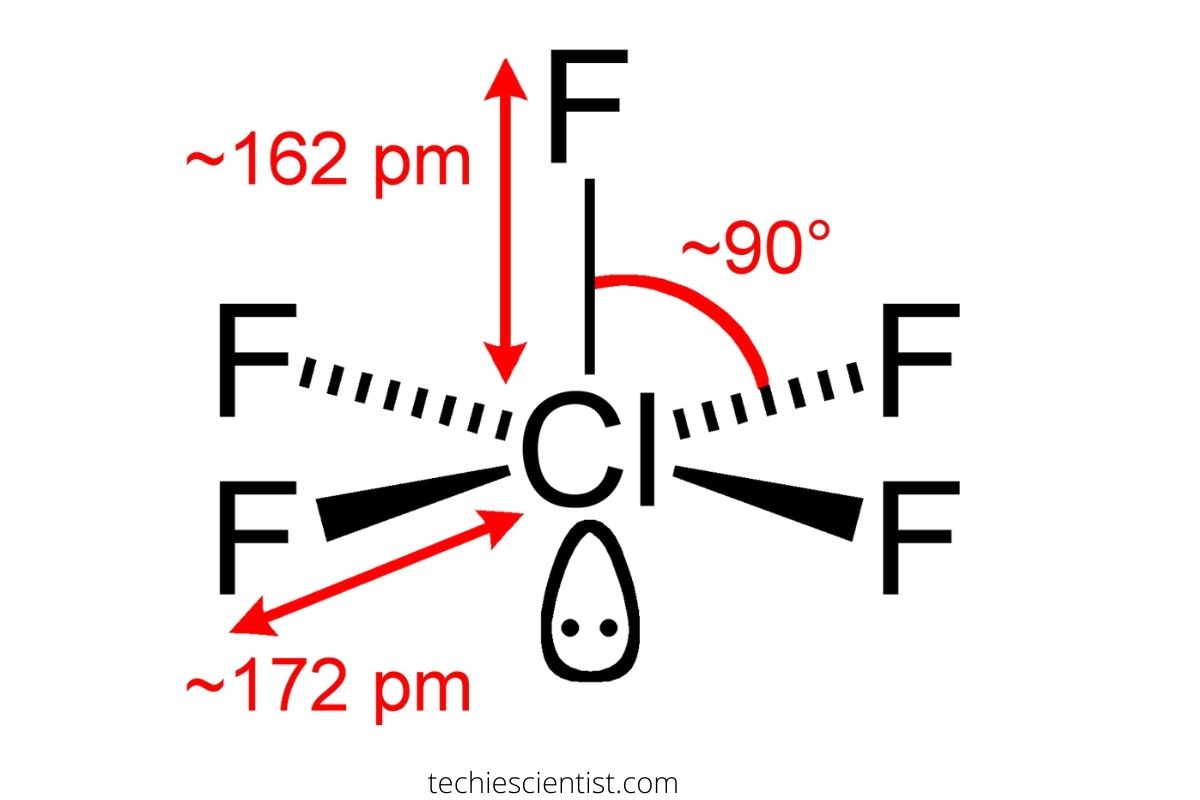 Clf Lewis App