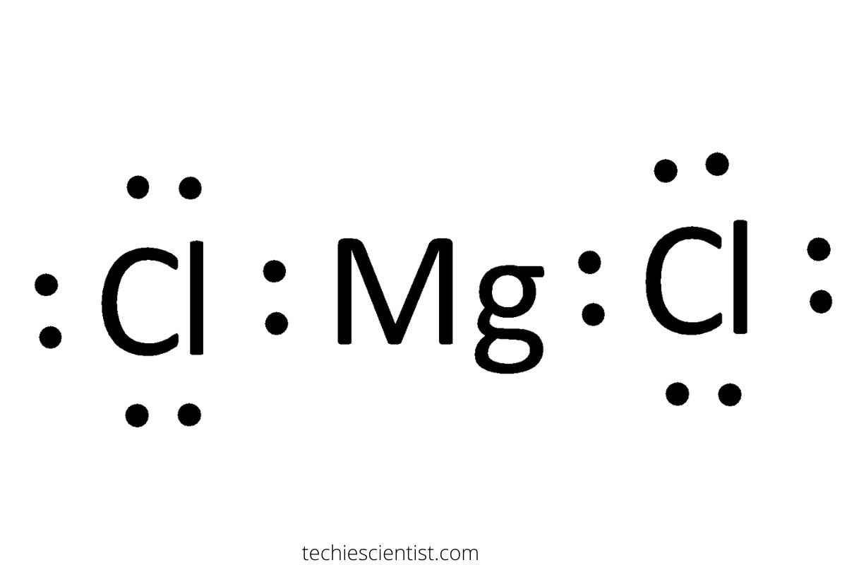 MgCl2 Lewis结构，分子几何，杂化和极性技术科学家万博网页版 万博网页版,万博体育app手机版登录