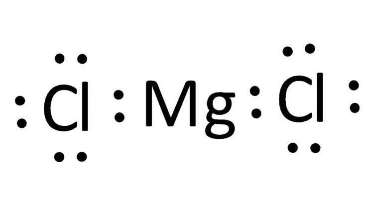 MgCl2