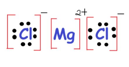 MgCl2 lewis结构