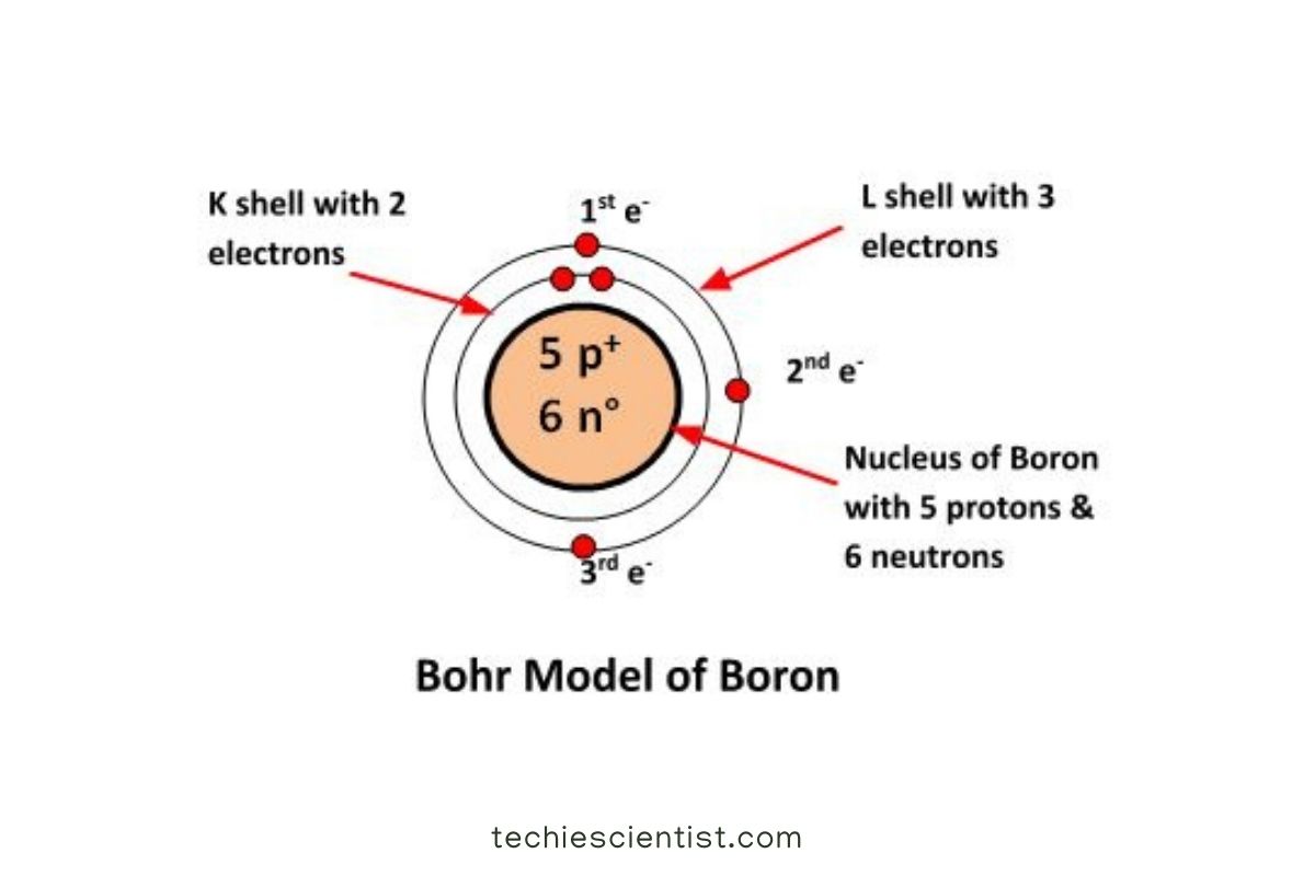 Bohr Diagram And Lewis Structure For Boron Structure Of Boro